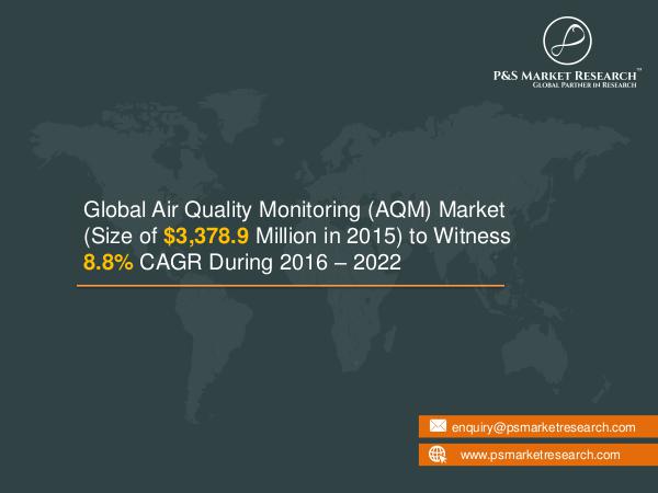 Air Quality Monitoring Market Analysis, Size and Growth 2022 Air Quality Monitoring (AQM) Market