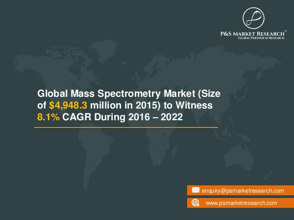 Mass Spectrometry Market Research Report 2022 Mass Spectrometry Market Research Report