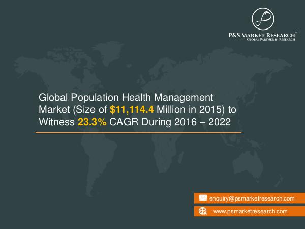 Population Health Management Market Research Report 2022 Population Health Management Market