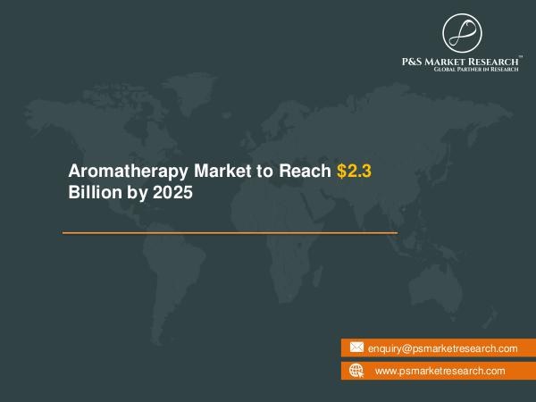 Aromatherapy Market Trends, Size and Future Analysis Aromatherapy Market Research Report 2025
