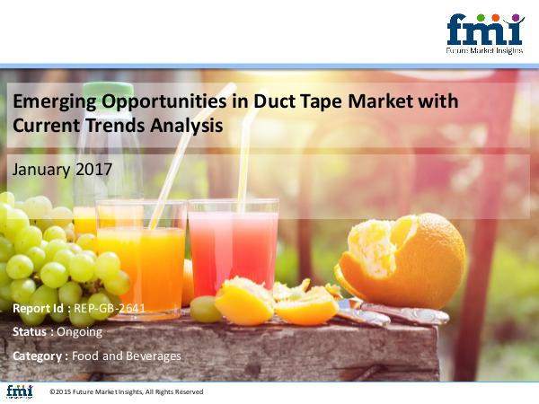 FMI FMI Releases New Report on the Duct Tape Market 20