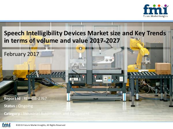 Speech Intelligibility Devices Market size in term