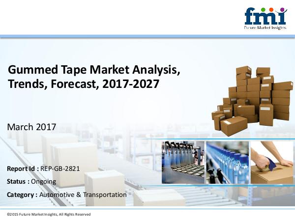 Market Forecast Report on Gummed Tape Market 2017-