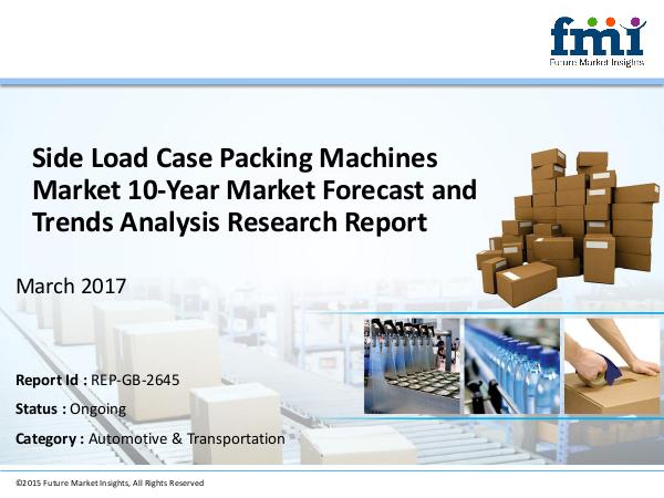 Research Report and Overview on Side Load Case Pac
