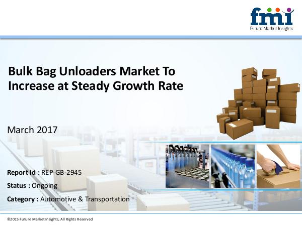 Bulk Bag Unloaders Market To Increase at Steady Gr