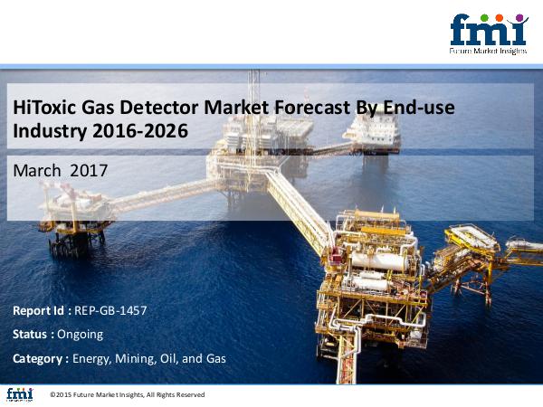FMI Market Intelligence Report HiToxic Gas Detector Ma