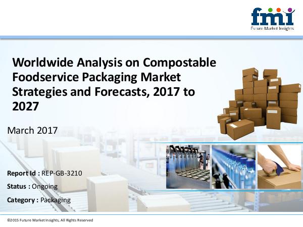 FMI Compostable Foodservice Packaging Market with Curr