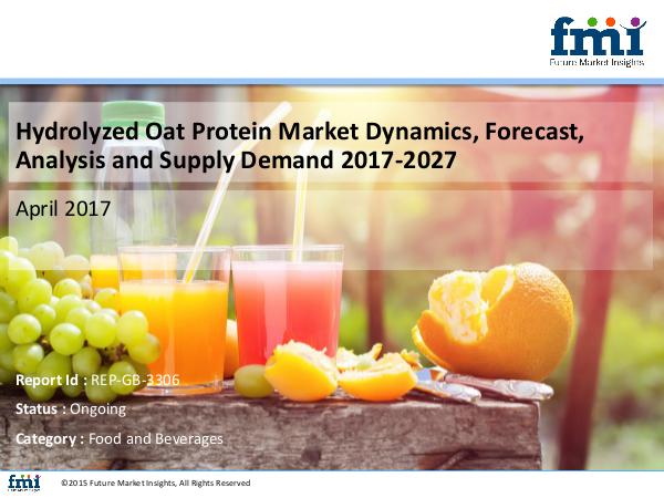 Hydrolyzed Oat Protein Market Growth, Trends, Abso