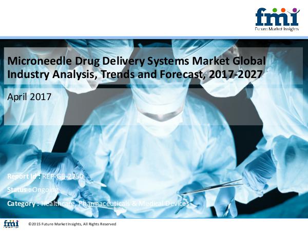 FMI Microneedle Drug Delivery Systems Market size and