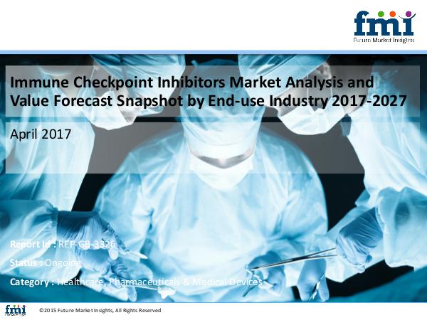 FMI Immune Checkpoint Inhibitors Market Value Share, A