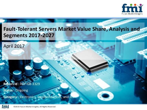 FMI Fault-Tolerant Servers Market Value Share, Analysi