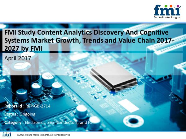 FMI Now Available - Content Analytics Discovery And Co