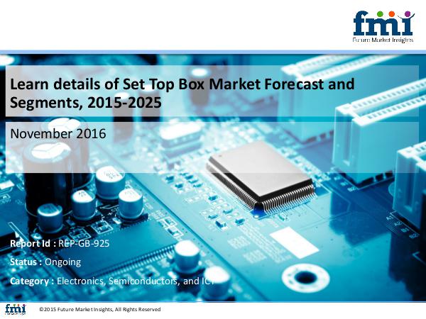 Learn details of Set Top Box Market Forecast and S