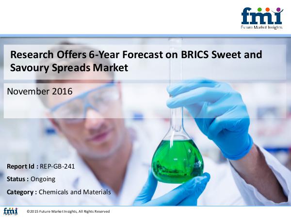 FMI BRICS Sweet and Savoury Spreads Market Growth and