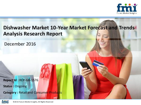 FMI Releases New Report on the Dishwasher Market 2