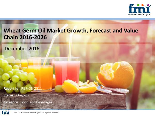 FMI Wheat Germ Oil Market Value Share, Analysis and Se