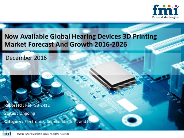 FMI Now Available Global Hearing Devices 3D Printing M