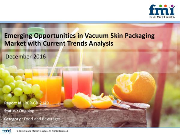 FMI Emerging Opportunities in Vacuum Skin Packaging Ma
