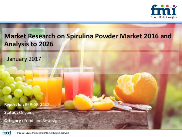 FMI Spirulina Powder Market size and forecast, 2026