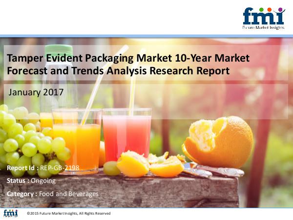 Tamper Evident Packaging Market Global Industry An