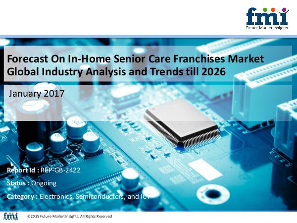 FMI In-Home Senior Care Franchises Market Industry Ana