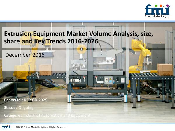 FMI Forecast On Extrusion Equipment Market Global Indu