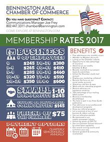 Membership Application & Rate Packet