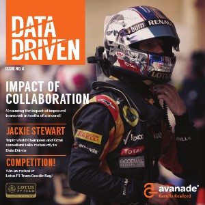 Data Driven Avanade Issue 4