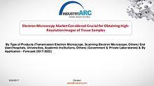 Electron Microscopy Market | IndustryARC