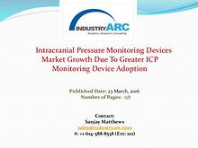 Intracranial Pressure (ICP) Monitoring Devices Market  | IndustryARC