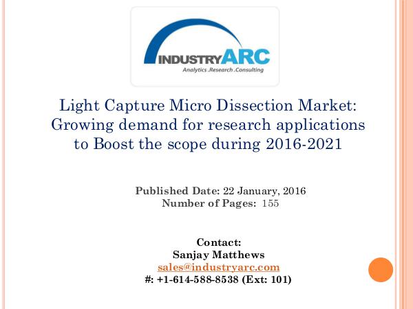 Laser Capture Market Analyisis Laser Capture Market Analysis | IndustryARC