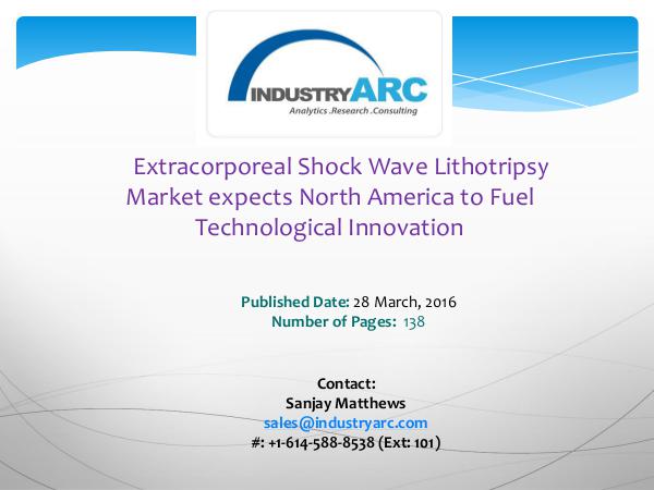 Extracorporeal Shock Wave Lithotripsy Market Extracorporeal Shock Wave Lithotripsy Market