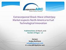 Extracorporeal Shock Wave Lithotripsy Market