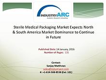 Sterile Medical Packaging Market | IndustryARC