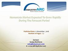 Hemostats Market Analysis | IndustryARC