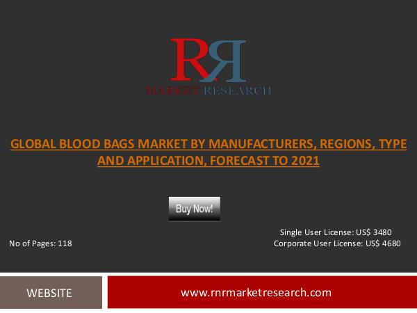 Blood Bags Market Industry Findings and Forecast Global Blood Bags Market Industry Findings and Forecast