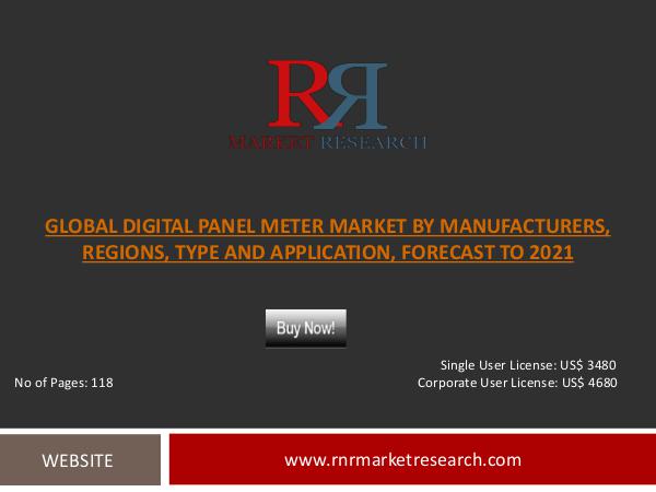 Digital Panel Meter Market Competitors Analysis Digital Panel Meter Market Competitors Analysis