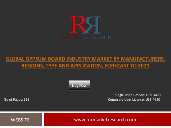 Gypsum Board Market Global Review Global Gypsum Board market Report