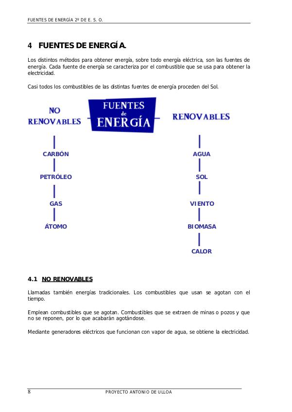 Fuentes De Energia tecnologico