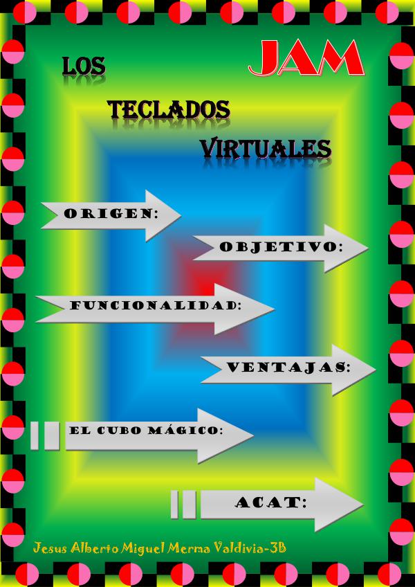Teclados Virtuales volumen N°1