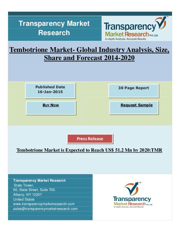 Tembotrione Market 2014 - 2020