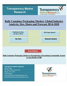 Global bulk container packaging market