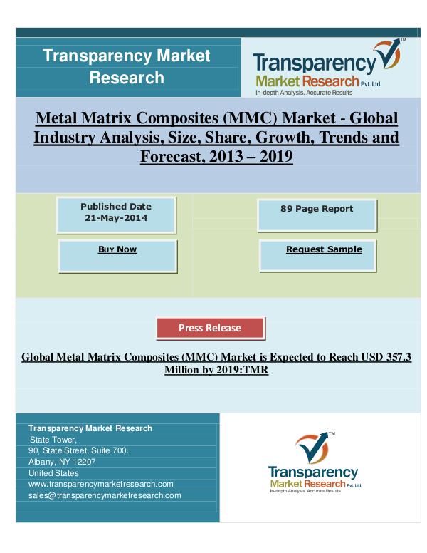 Global Metal Matrix Composites (MMC) Market 2013 – 2019