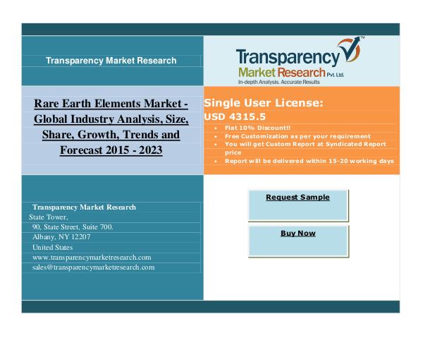 Rare Earth Elements Market 2015 - 2023