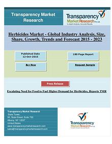 Global Herbicides Market
