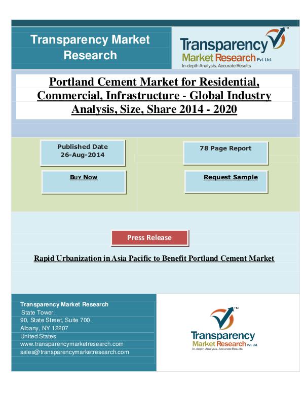 Portland Cement Market 2014 and 2020.