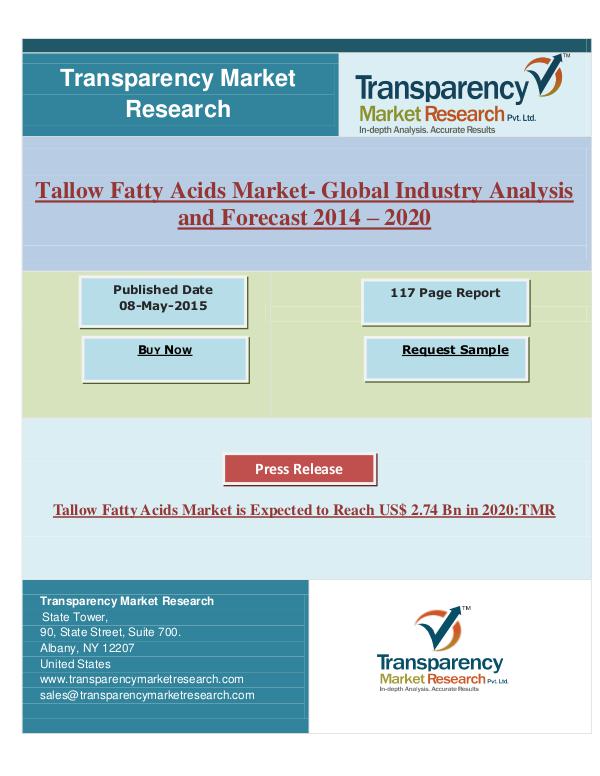 Tallow Fatty Acids Market 2014 – 2020