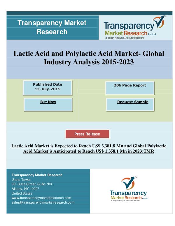 Global Lactic Acid Market 2015-2023