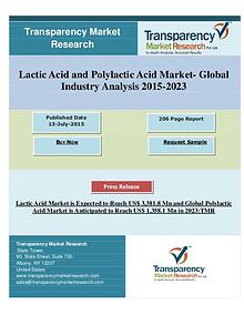 Global Lactic Acid Market