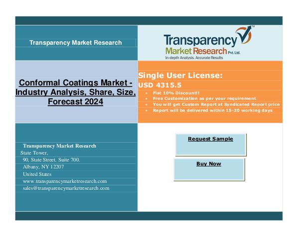 Conformal Coatings Market Forecasts up to 2024 Research Reports